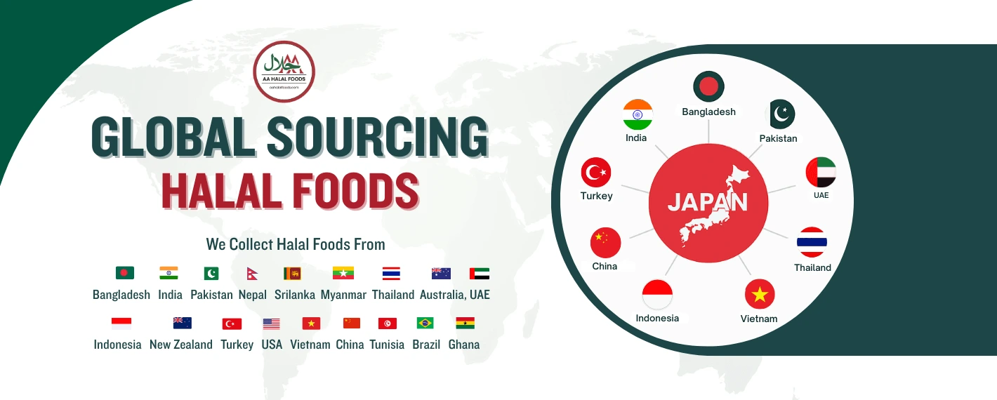 Global Sourcing | aahalalfoods